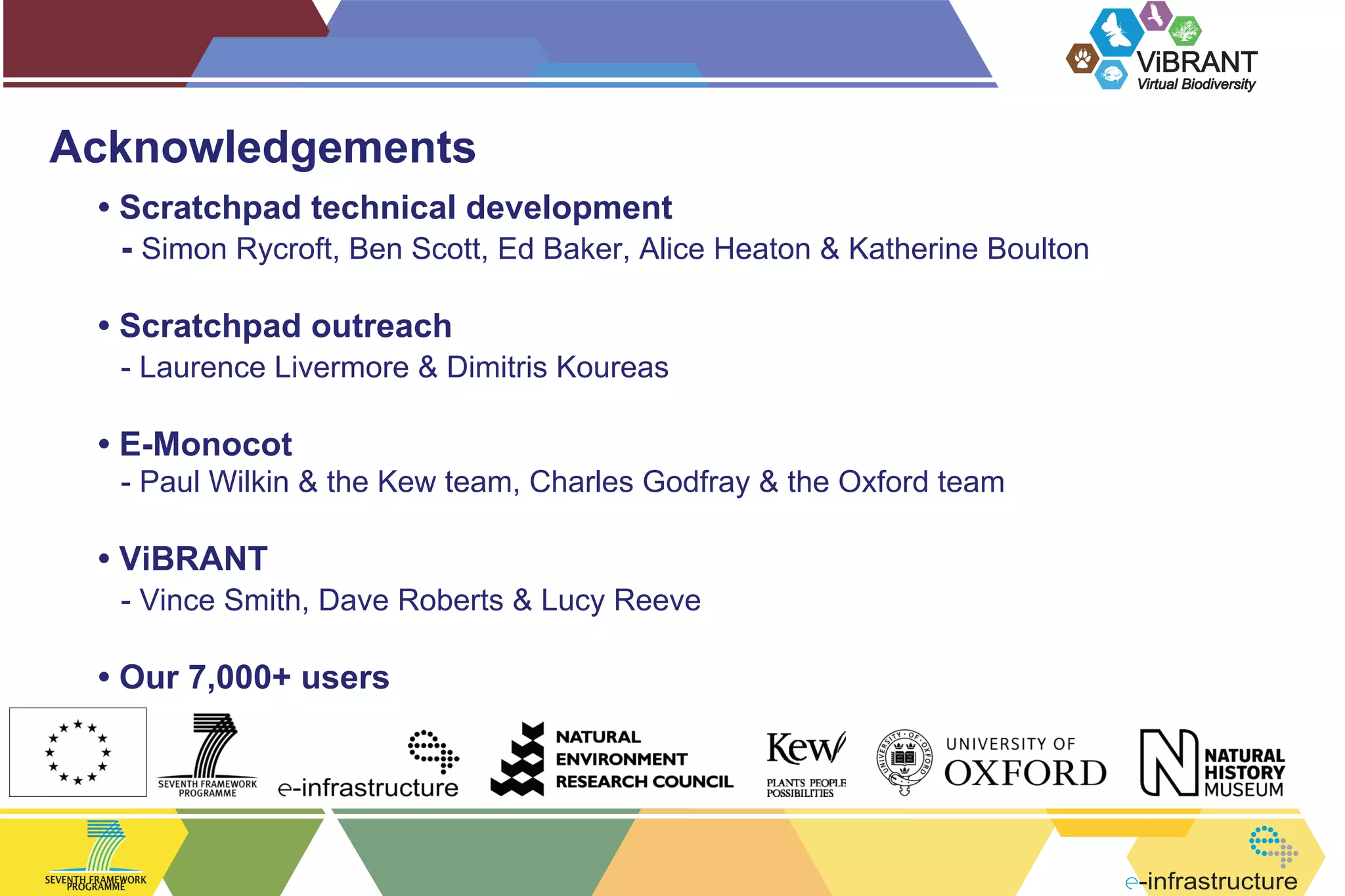 ViBRANT
Virtual Biodiversity

Acknowledgements
• Scratchpad technical development
- Simon Rycroft, Ben Scott, Ed Baker, Alice Heaton & Katherine Boulton
• Scratchpad outreach

- Laurence Livermore & Dimitris Koureas

• E-Monocot

- Paul Wilkin & the Kew team, Charles Godfray & the Oxford team

• ViBRANT

- Vince Smith, Dave Roberts & Lucy Reeve

• Our 7,000+ users

SEVENTH FRAMEWORK
PROGRAMME

-infrastructure

 