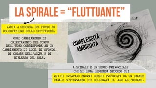 VARIA A SECONDA DEL PUNTO DI
OSSERVAZIONE DELLO SPETTATORE.
LA SPIRALE = “FLUTTUANTE”
A SPIRALE È UN SEGNO PRIMORDIALE
CHE SI LEGA LEGGENDA SECONDO CUI
QUI SI CREAVANO ENORMI GORGHI PROVOCATI DA UN GRANDE
CANALE SOTTERRANEO CHE COLLEGAVA IL LAGO ALL’OCEANO.
OGNI CAMBIAMENTO DI
ORIENTAMENTO DEL CORPO
DELL’UOMO CORRISPONDE AD UN
CAMBIAMENTO DI LUCE, DI SFONDO,
DI COLORE DELL’ACQUA E DI
RIFLESSO DEL SOLE.
COMPLESSITÀ
AMBIGUITÀ
 