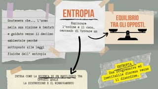 Sosteneva che... L’uomo
nella sua visione è tentato
e guidato verso il declino
ambientale perché
sottoposto alle leggi
fisiche dell’ entropia
ENTROPIA
Una progressiva ed
inevitabile discesa verso
il disordine.
INTESA COME LA RICERCA DI UN EQUILIBRIO TRA
OPPOSTI QUALE
LA DISTRUZIONE E IL RINNOVAMENTO
Esplorare
l’ordine e il caos,
cercando di trovare un
entropia Equilibrio
tra gli opposti.
 