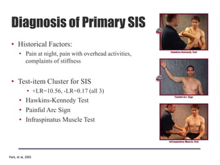 Diagnosis of Primary SIS
• Historical Factors:
• Pain at night, pain with overhead activities,
complaints of stiffness
• Test-item Cluster for SIS
• +LR=10.56, -LR=0.17 (all 3)
• Hawkins-Kennedy Test
• Painful Arc Sign
• Infraspinatus Muscle Test
Park, et al, 2005
 