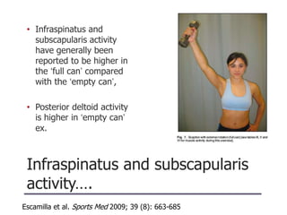 Infraspinatus and subscapularis
activity….
• Infraspinatus and
subscapularis activity
have generally been
reported to be higher in
the „full can‟ compared
with the „empty can‟,
• Posterior deltoid activity
is higher in „empty can‟
ex.
Escamilla et al. Sports Med 2009; 39 (8): 663-685
 
