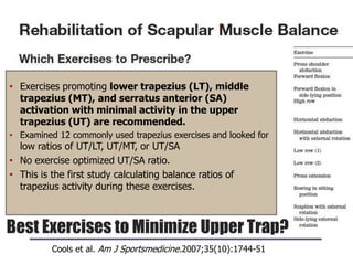 Best Exercises to Minimize Upper Trap?
• Exercises promoting lower trapezius (LT), middle
trapezius (MT), and serratus anterior (SA)
activation with minimal activity in the upper
trapezius (UT) are recommended.
• Examined 12 commonly used trapezius exercises and looked for
low ratios of UT/LT, UT/MT, or UT/SA
• No exercise optimized UT/SA ratio.
• This is the first study calculating balance ratios of
trapezius activity during these exercises.
Cools et al. Am J Sportsmedicine.2007;35(10):1744-51
 
