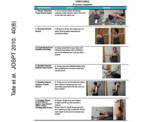 Tateetal.JOSPT2010.40(8)
 