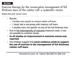 • Results:
• 4 studies were specific to massive rotator cuff tears.
• 1 study had a sub-group with massive cuff tears
• 5 studies were not specific on size of the full thickness tear.
• Due to the heterogeneity of outcome measures used, it was
not possible to combine results.
• In all studies an improvement in outcome scores was
reported
• The findings suggest that some evidence exists to support
the use of exercise in the management of full thickness
rotator cuff tears.
Ainsworth & Lewis. Br J Sports Med 2007;41:200–210.
 