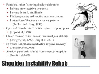 • Functional rehab following shoulder dislocation
• Increase proprioceptive awareness
• Increase dynamic stabilization
• Elicit preparatory and reactive muscle activation
• Restoration of functional movement patterns
• (Lephart and Henry, 1996)
• Open and closed chain exercises improve proprioception
• (Rogol et al, 1998).
• Closed chain activities increase functional joint stability
• (Ubinger et al, 1999; Henry et al, 2001)
• Exercises that enhance coactivation improve recovery
• (Ginn and Cohen, 2005)
• Shoulder plyometric training increases proprioception
• (Swanik et al, 2002)
Shoulder Instability Rehab
 