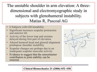• 6 Subjects with GH Instability
• Significant increases scapular protraction
and anterior tilt.
• Activity of the lower trap and serratus
delayed during first part of elevation
• Altered humeral head and glenoid alignment
predispose shoulder instability
• Scapular changes are perhaps due to an
inadequate scapular muscular activity.
• Evidence to suggest that the sensorimotor
contributors to joint stability can be
restored.
The unstable shoulder in arm elevation: A three-
dimensional and electromyographic study in
subjects with glenohumeral instability.
Matias R, Pascoal AG
Clinical Biomechanics 21 (2006) S52–S58
 