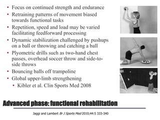 Advanced phase: functional rehabilitation
• Focus on continued strength and endurance
• Retraining patterns of movement biased
towards functional tasks
• Repetition, speed and load may be varied
facilitating feedforward processing
• Dynamic stabilization challenged by pushups
on a ball or throwing and catching a ball
• Plyometric drills such as two-hand chest
passes, overhead soccer throw and side-to-
side throws
• Bouncing balls off trampoline
• Global upper-limb strengthening
• Kibler et al. Clin Sports Med 2008
Jaggi and Lambert Br J Sports Med 2010;44:5 333-340
 