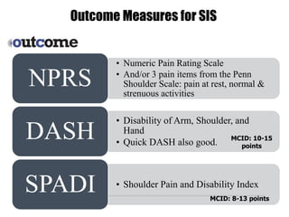 • Numeric Pain Rating Scale
• And/or 3 pain items from the Penn
Shoulder Scale: pain at rest, normal &
strenuous activities
NPRS
• Disability of Arm, Shoulder, and
Hand
• Quick DASH also good.
DASH
• Shoulder Pain and Disability IndexSPADI
MCID: 10-15
points
Outcome Measures for SIS
MCID: 8-13 points
 