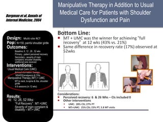 Bergman et al, Annals of
Internal Medicine, 2004
Bottom Line:
 MT + UMC was the winner for achieving “full
recovery” at 12 wks (43% vs. 21%)
 Same difference in recovery rate (17%) observed at
52wks
Considerations:
 Perceived recovery: 6 & 26 Wks – CIs included 0
 Other interventions
 UMC: 28% CSI; 27% PT
 MT+UMC: 25% CSI; 23% PT; 3.8 MT visits
Design: Multi-site RCT
Pop: N=150, painful shoulder girdle
Outcomes:
Baseline, 6 ,12 , 26 , 52 wks
Primary - patient perceived recovery
Secondary - severity of main
complaint, shoulder disability,
additional care received
Interventions:
•Usual Medical Care (UMC)
Advice/information, therapy
NSAIDS/analgesics & CSIs
•Manipulative Therapy (MT) + UMC
MT to neck, tx-spine & ribs, shoulder
girdle
≤ 6 sessions (in 12 wks)
Results:
•At: 12, 26, 52 Wks:
“Full Recovery” : MT >UMC
Severity of main complaint &
disability – MT> UMC
Manipulative Therapy in Addition to Usual
Medical Care for Patients with Shoulder
Dysfunction and Pain
 
