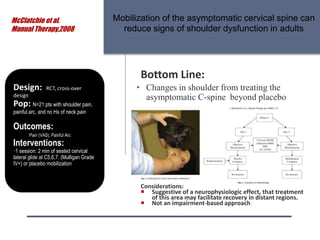 McClatchie et al.
Manual Therapy,2008
Bottom Line:
• Changes in shoulder from treating the
asymptomatic C-spine beyond placebo
Considerations:
 Suggestive of a neurophysiologic effect, that treatment
of this area may facilitate recovery in distant regions.
 Not an impairment-based approach
Design: RCT, cross-over
design
Pop: N=21 pts with shoulder pain,
painful arc, and no Hx of neck pain
Outcomes:
Pain (VAS), Painful Arc
Interventions:
•1 session: 2 min of seated cervical
lateral glide at C5,6,7. (Mulligan Grade
IV+) or placebo mobilization
Mobilization of the asymptomatic cervical spine can
reduce signs of shoulder dysfunction in adults
 