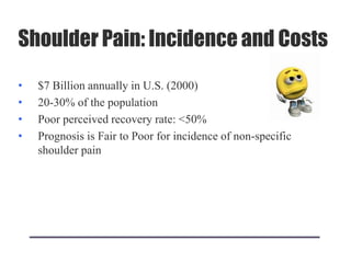 Shoulder Pain: Incidence and Costs
• $7 Billion annually in U.S. (2000)
• 20-30% of the population
• Poor perceived recovery rate: <50%
• Prognosis is Fair to Poor for incidence of non-specific
shoulder pain
 