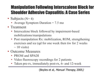 Manipulation Following Interscalene Block for
Shoulder Adhesive Capsulitis: A Case Series
• Subjects (N= 4)
• Average Symptom Duration = 7.5 mo
• Treatment
• Interscalene block followed by impairment-based
mobilizations/manipulations
• Post manipulation Rx: mobilization, ROM, strengthening
exercises and ice (qd for one week then tiw for 2 weeks
~ 10 visits)
• Outcome Measures
• PROM and SPADI
• Video fluoroscopy recordings for 2 patients
• Taken pre-rx, immediately post-rx, 6- and 12-week
(Boyles et al, Manual Therapy, 2005)
 