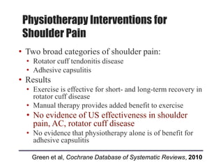 Green et al, Cochrane Database of Systematic Reviews, 2010
Physiotherapy Interventions for
Shoulder Pain
• Two broad categories of shoulder pain:
• Rotator cuff tendonitis disease
• Adhesive capsulitis
• Results
• Exercise is effective for short- and long-term recovery in
rotator cuff disease
• Manual therapy provides added benefit to exercise
• No evidence of US effectiveness in shoulder
pain, AC, rotator cuff disease
• No evidence that physiotherapy alone is of benefit for
adhesive capsulitis
 