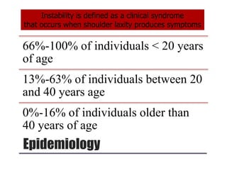 Epidemiology
66%-100% of individuals < 20 years
of age
13%-63% of individuals between 20
and 40 years age
0%-16% of individuals older than
40 years of age
Instability is defined as a clinical syndrome
that occurs when shoulder laxity produces symptoms
 