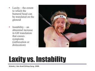 Laxity vs. Instability
• Laxity – the extent
to which the
humeral head can
be translated on the
glenoid
• Instability – an
abnormal increase
in GH translation
that causes
symptoms
(subluxation or
dislocation)
Schenk, J Am Acad Orthop Surg, 1998.
 