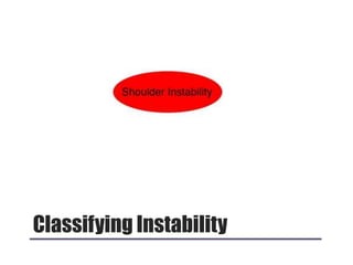 Classifying Instability
 