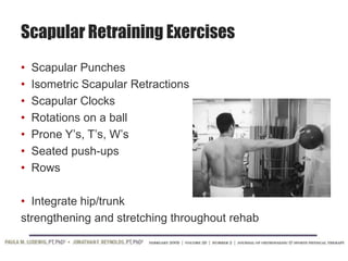 Scapular Retraining Exercises
• Scapular Punches
• Isometric Scapular Retractions
• Scapular Clocks
• Rotations on a ball
• Prone Y‟s, T‟s, W‟s
• Seated push-ups
• Rows
• Integrate hip/trunk
strengthening and stretching throughout rehab
 