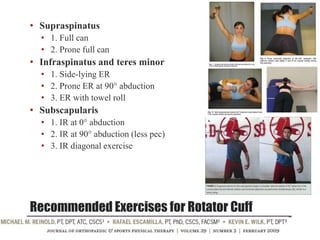 Recommended Exercises for Rotator Cuff
• Supraspinatus
• 1. Full can
• 2. Prone full can
• Infraspinatus and teres minor
• 1. Side-lying ER
• 2. Prone ER at 90° abduction
• 3. ER with towel roll
• Subscapularis
• 1. IR at 0° abduction
• 2. IR at 90° abduction (less pec)
• 3. IR diagonal exercise
 