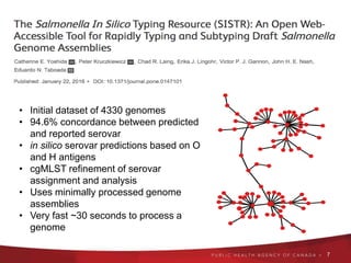 What does SISTR do?
In silico analysis of WGS data
 assembly statistics
 serovar prediction
 in silico typing (MLST,
cg...