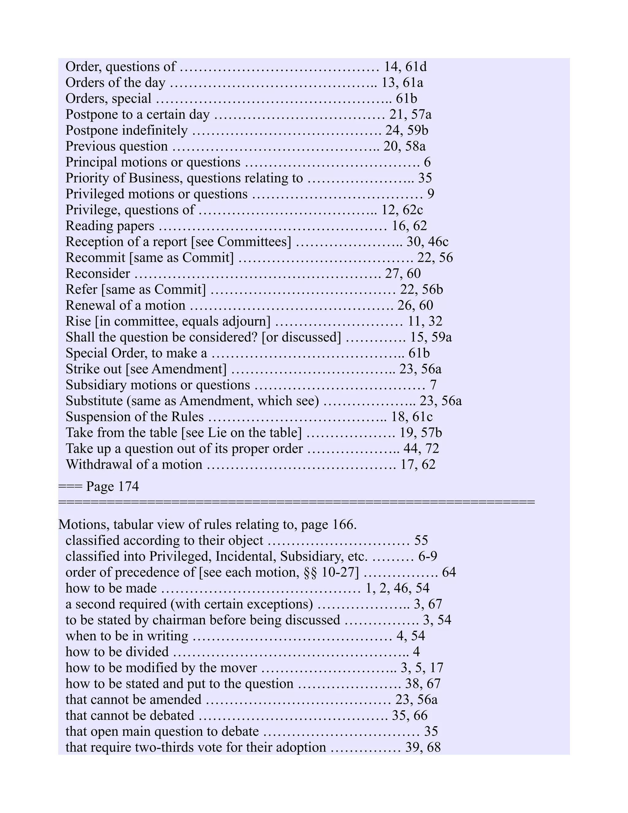 Order, questions of …………………………………… 14, 61d
Orders of the day …………………………………….. 13, 61a
Orders, special ………………………………………….. 61b
Postpone to a certain day ……………………………… 21, 57a
Postpone indefinitely …………………………………. 24, 59b
Previous question …………………………………….. 20, 58a
Principal motions or questions ………………………………. 6
Priority of Business, questions relating to ………………….. 35
Privileged motions or questions ……………………………… 9
Privilege, questions of ……………………………….. 12, 62c
Reading papers ………………………………………… 16, 62
Reception of a report [see Committees] ………………….. 30, 46c
Recommit [same as Commit] ………………………………. 22, 56
Reconsider ……………………………………………. 27, 60
Refer [same as Commit] ………………………………… 22, 56b
Renewal of a motion ……………………………………. 26, 60
Rise [in committee, equals adjourn] ……………………… 11, 32
Shall the question be considered? [or discussed] …………. 15, 59a
Special Order, to make a ………………………………….. 61b
Strike out [see Amendment] …………………………….. 23, 56a
Subsidiary motions or questions ……………………………… 7
Substitute (same as Amendment, which see) ……………….. 23, 56a
Suspension of the Rules ……………………………….. 18, 61c
Take from the table [see Lie on the table] ………………. 19, 57b
Take up a question out of its proper order ……………….. 44, 72
Withdrawal of a motion …………………………………. 17, 62
=== Page 174
===========================================================
Motions, tabular view of rules relating to, page 166.
classified according to their object ………………………… 55
classified into Privileged, Incidental, Subsidiary, etc. ……… 6-9
order of precedence of [see each motion, §§ 10-27] ……………. 64
how to be made …………………………………… 1, 2, 46, 54
a second required (with certain exceptions) ……………….. 3, 67
to be stated by chairman before being discussed ……………. 3, 54
when to be in writing …………………………………… 4, 54
how to be divided ………………………………………….. 4
how to be modified by the mover ……………………….. 3, 5, 17
how to be stated and put to the question …………………. 38, 67
that cannot be amended ………………………………… 23, 56a
that cannot be debated …………………………………. 35, 66
that open main question to debate …………………………… 35
that require two-thirds vote for their adoption …………… 39, 68
 