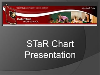 STaR Chart Presentation 