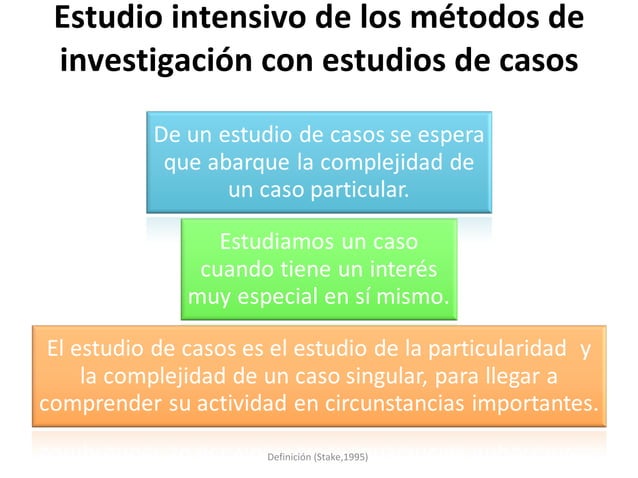 Robert Stake- estudio de casos | PPT