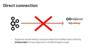 Direct connection
- Superset would need to consume data from Kafka topics directly
- Undesirable to have data live in the ...