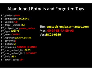 Abandoned Botnets and Forgotten Toys
ET_product::SSIM
ET_component::BACKEND
ET_version::4.8
ET_target_version::4.8
ET_assigned_to::gaurav_pratap
ET_type::DEFECT
ET_state::CLOSED
ET_reporter::gaurav_pratap
ET_severity::2
ET_priority::2
ET_resolution::SOURCE_CHANGE
ET_user_defined_list::FILES
ET_user_defined_list2::SECURITY
ET_build::153
ET_target_build::184
Site::engtools.engba.symantec.com
Mac::00-24-E8-4A-ED-A3
Ver::BC01-0920
 