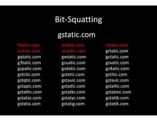 Bit-Squatting
gstatic.com
fstatic.com estatic.com cstatic.com
ostatic.com wstatic.com grtatic.com
gqtatic.com gwtatic.com gctatic.com
g3tatic.com gsuatic.com gsvatic.com
gspatic.com gsdatic.com gs4atic.com
gstctic.com gstetic.com gstitic.com
gstqtic.com gstauic.com gstavic.com
gstapic.com gstadic.com gsta4ic.com
gstathc.com gstatkc.com gstatmc.com
gstatac.com gstatyc.com gstatib.com
gstatia.com gstatig.com gstatik.com
 