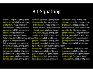 Bit-Squatting
dcsdk12.org.s9a2.prmtp.com dcshoes.com.s5b2.prmtp.com deloitte.dk.s7b1.prmtp.com
denvest.com.s9a1.prmtp.com desales.edu.s8a2.prmtp.com detnews.com.s7a1.prmtp.com
digitel.net.s7a1.prmtp.com dlvbbdo.com.s7b1.prmtp.com dnata.com.s201b2.prmtp.com
duralee.com.s7a2.prmtp.com dvicomm.com.s9b2.prmtp.com Ecomdss.com.s8b1.prmtp.com
ecsdnv.net.s10b1.prmtp.com educate.com.s5a1.prmtp.com ee.pitt.edu.s7b1.prmtp.com
eknikl.ldoy2.prmtp.com e-m.co.uk.s200a1.prmtp.com emerson.com.s7a2.prmtp.com
eritter.net.s6b2.prmtp.com esedona.net.s6a1.prmtp.com fordham.edu.s8a2.prmtp.com
futurestep.com.s8b2.prmtp.com galileo.com.s8a1.prmtp.com gannett.com.s7a1.prmtp.com
gdjpud.vsnad.prmtp.com genpact.com.s8a1.prmtp.com glcomp.com.mail6.prmtp.com
hal-pc.org.mail1.prmtp.com herguth.com.s7a1.prmtp.com hklaw.com.mail12.prmtp.com
hocking.net.s5b2.prmtp.com hpdsoftware.com.s200b2.prmtp.com
ici-llc.com.s5b2.prmtp.com infoave.net.s5a2.prmtp.com infonxx.com.s8b1.prmtp.com
infopia.com.s7a1.prmtp.com innovex.com.s8a1.prmtp.com itronix.com.s8b2.prmtp.com
jaxbank.com.s5a1.prmtp.com jcurran.com.s7b1.prmtp.com jennmar.com.s9a2.prmtp.com
jet-web.com.s9a2.prmtp.com jfshea.com.s10a2.prmtp.com juniper.net.s7a1.prmtp.com
kdlegal.com.s8a1.prmtp.com koenigs.com.s5a1.prmtp.com kpmg.com.hk.s8a1.prmtp.com
 
