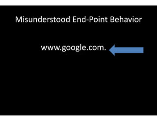 Misunderstood End-Point Behavior
www.google.com.
 