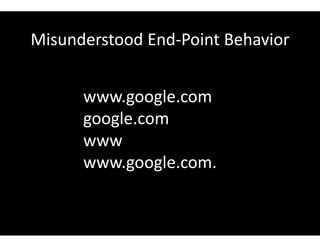 Misunderstood End-Point Behavior
www.google.com
google.com
www
www.google.com.
 
