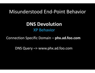 Misunderstood End-Point Behavior
DNS Devolution
XP Behavior
Connection Specific Domain – phx.ad.foo.com
DNS Query –> www.phx.ad.foo.com
 