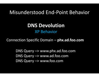 Misunderstood End-Point Behavior
DNS Devolution
XP Behavior
Connection Specific Domain – phx.ad.foo.com
DNS Query –> www.phx.ad.foo.com
DNS Query –> www.ad.foo.com
DNS Query –> www.foo.com
 