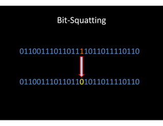 Bit-Squatting
0110011101101111011011110110
0110011101101101011011110110
 