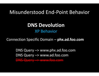 Misunderstood End-Point Behavior
DNS Devolution
XP Behavior
Connection Specific Domain – phx.ad.foo.com
DNS Query –> www.phx.ad.foo.com
DNS Query –> www.ad.foo.com
DNS Query –> www.foo.com
 