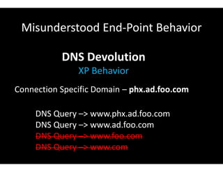Misunderstood End-Point Behavior
DNS Devolution
XP Behavior
Connection Specific Domain – phx.ad.foo.com
DNS Query –> www.phx.ad.foo.com
DNS Query –> www.ad.foo.com
DNS Query –> www.foo.com
DNS Query –> www.com
 