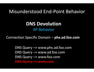 Misunderstood End-Point Behavior
DNS Devolution
XP Behavior
Connection Specific Domain – phx.ad.foo.com
DNS Query –> www.phx.ad.foo.com
DNS Query –> www.ad.foo.com
DNS Query –> www.foo.com
DNS Query –> www.com
 