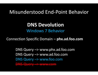 Misunderstood End-Point Behavior
DNS Devolution
Windows 7 Behavior
Connection Specific Domain – phx.ad.foo.com
DNS Query –> www.phx.ad.foo.com
DNS Query –> www.ad.foo.com
DNS Query –> www.foo.com
DNS Query –> www.com
 