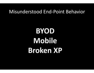 Misunderstood End-Point Behavior
BYOD
Mobile
Broken XP
 