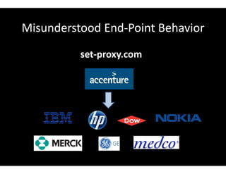 Misunderstood End-Point Behavior
set-proxy.com
 