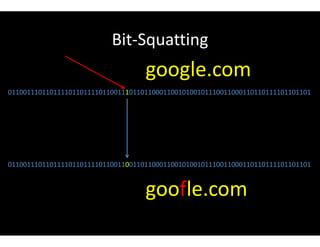 Bit-Squatting
01100111011011110110111101100111011011000110010100101110011000110110111101101101
01100111011011110110111101100110011011000110010100101110011000110110111101101101
google.com
goofle.com
 