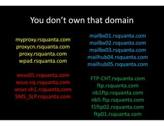 You don’t own that domain
mailbx01.rsquanta.com
mailbx02.rsquanta.com
mailbx03.rsquanta.com
mailhub04.rsquanta.com
mailhub05.rsquanta.com
FTP-CHT.rsquanta.com
ftp.rsquanta.com
nb1ftp.rsquanta.com
nb5-ftp.rsquanta.com
f1ftp02.rsquanta.com
ftp01.rsquanta.com
myproxy.rsquanta.com
proxycn.rsquanta.com
proxy.rsquanta.com
wpad.rsquanta.com
wsus01.rsquanta.com
wsus-cq.rsquanta.com
wsus-sh1.rsquanta.com
SMS_SLP.rsquanta.com
 