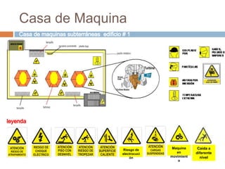 Casa de Maquina
Riesgo de
electrocuci
ón
Maquina
en
movimient
o
Caída a
diferente
nivel
 