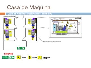 Casa de Maquina
 
