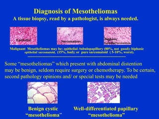 Chemotherapy for Advanced Peritoneal Mesothelioma Mesothelioma