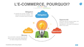 10
E-solutions with strong impact!
Obligation
OpportunitéMenace
Le marché vous pousse, il évolue. Votre
méthode de vente doit s’adapter, vous
sortez un nouveau service ou produit.
Obligation
Vos concurrents avancent sans vous, de
sites de vente cross-border apparaissent,
vos clients changent leurs habitudes.,
Menace
Vous avez saisi de nouveaux enjeux, vos
produits ou services s’adaptent
naturellement, votre base de clientèle est
prête à vous suivre.
Opportunité
L’E-COMMERCE, POURQUOI?
E-commerce: motivations
 