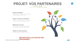 15
E-solutions with strong impact!
Responsabilités
Importance de bien comprendre et définir à l’avance
les responsabilités et le rôle de chacun.
Vision, valeurs et attentes
Expliquez votre vision, échangez sur votre culture et
sur celles de vos partenaires. Alignez vos valeurs.
Méthode et outils
Choisissez les bons outils et méthodes pour gérer
votre échanges et votre flux de communication.
Mode de rémunération
Au forfait, en régie, en semi-régie ; success fee.
PROJET: VOS PARTENAIRES
E-commerce: un plan sans faille
METTEZ-VOUS A LA PLACE DE VOS
PARTENAIRES!
 