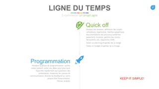17
Analyse des besoins, définition des trajets
utilisateurs, ergonomie, interface graphique,
documentations des processus externes
(paiement, livraison, gestion des stocks,
facturation, etc.) Approche LEAN.
Faites un planning et gardez de la marge.
Faites un budget et gardez de la marge.
Quick off
Pendant la phase de programmation, sachez
rester patient, notez vos idées pour plus tard,
répondez rapidement aux questions des
prestataires, respectez les canaux de
communication, donnez du feedback sur votre
propre état d’avancement.
Pensez mobile!
Programmation
LIGNE DU TEMPS
E-commerce: un projet agile
KEEP IT SIMPLE!
 