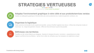 23
E-solutions with strong impact!
STRATEGIES VERTUEUSES
E-commerce: c’est vous le pilote!
Adaptez l’environement graphique à votre cible et aux produits/services vendus
Gardez une adéquation graphique et fonctionnelle avec votre produit/service, modes de paiement, acheteurs, etc.
Organisez la logistique
Faites suivre les commandes le plus rapidement possible ; pensez à faciliter la gestion des retours. Utilisez des entreprises locales et
reconnues. Ex.: moyen de paiement, livraison. Offrez les frais de livraison quand c’est possible.
Définissez vos territoires
Travaillez sur des niches d’abord, puis élargissez. Devenez le champion de votre « territoire »: produit/service et cible.
Gagnez la confiance de vos acheteurs. Sachez micro-cibler vos utilisateur pour leur proposer une expérience unique!
 